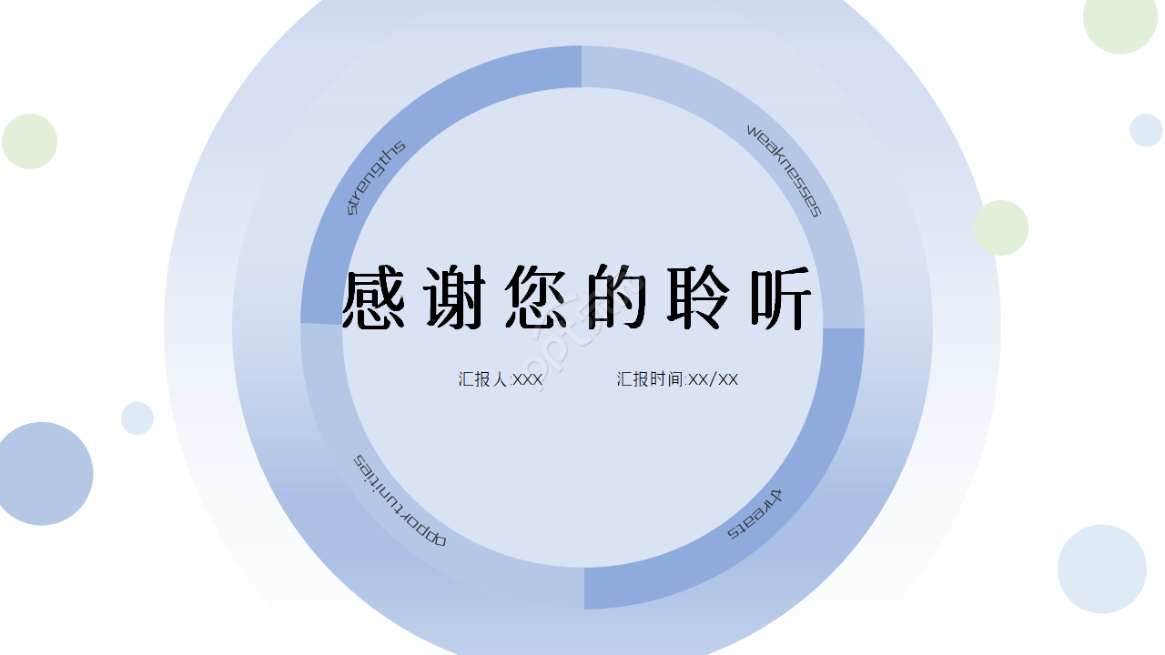 SWOT分析培训网课ppt模板