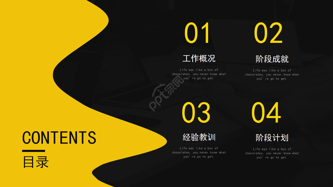 黑黄配色商务PPT模板