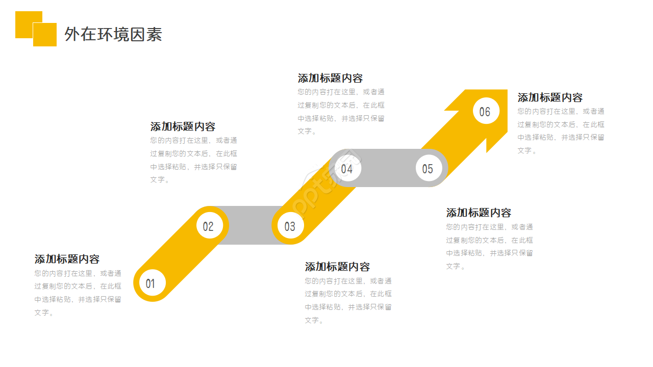 大学生职业规划ppt模板