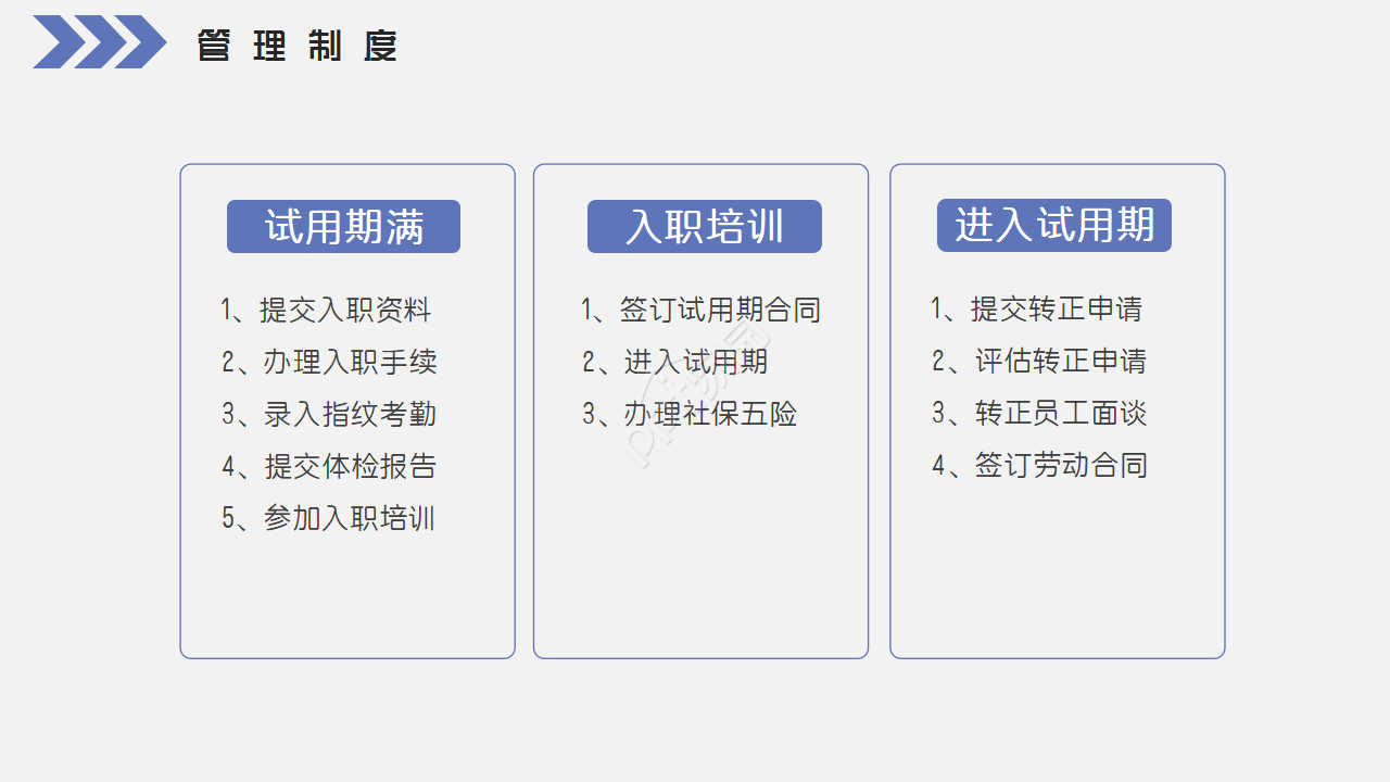 ISO9000族标准讲义PPT课件