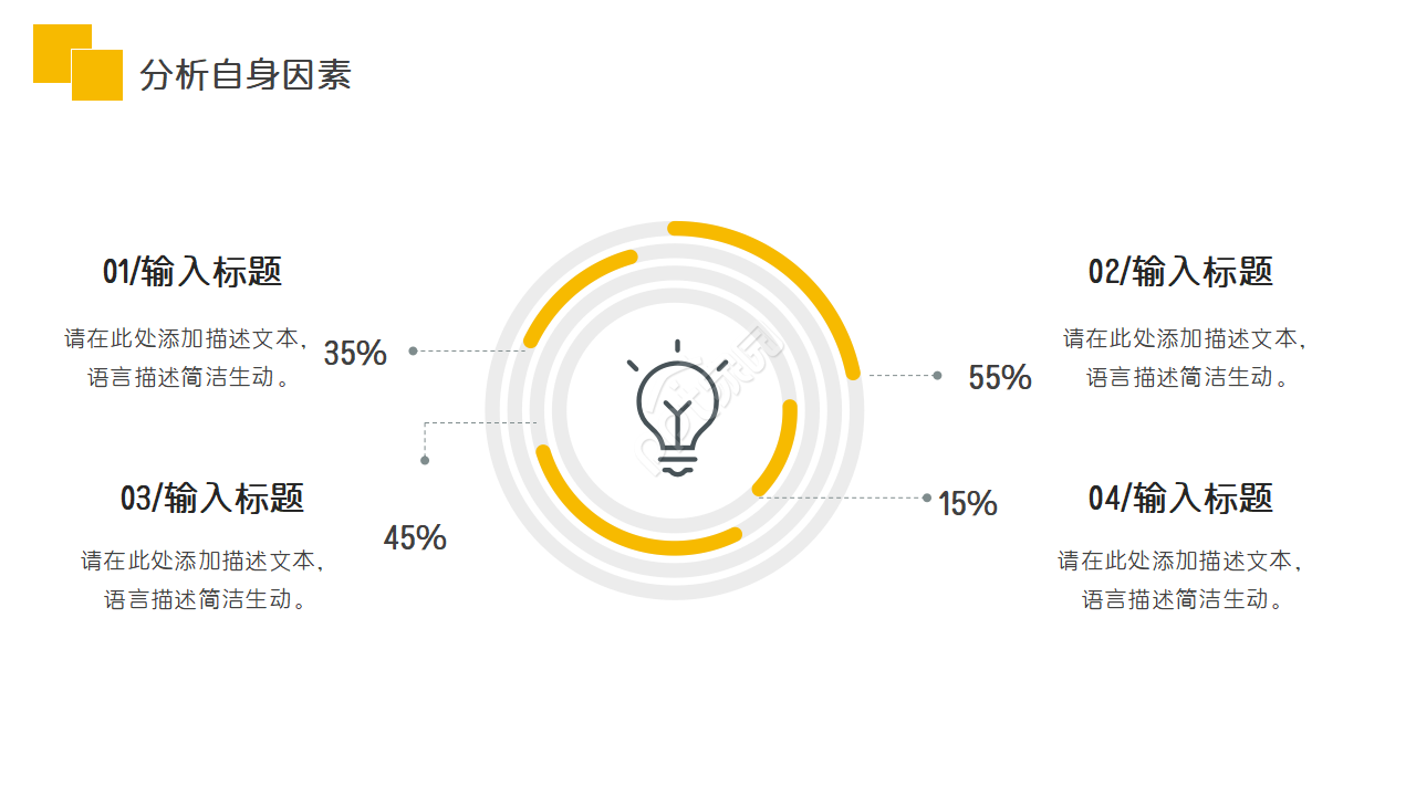 大学生职业规划ppt模板