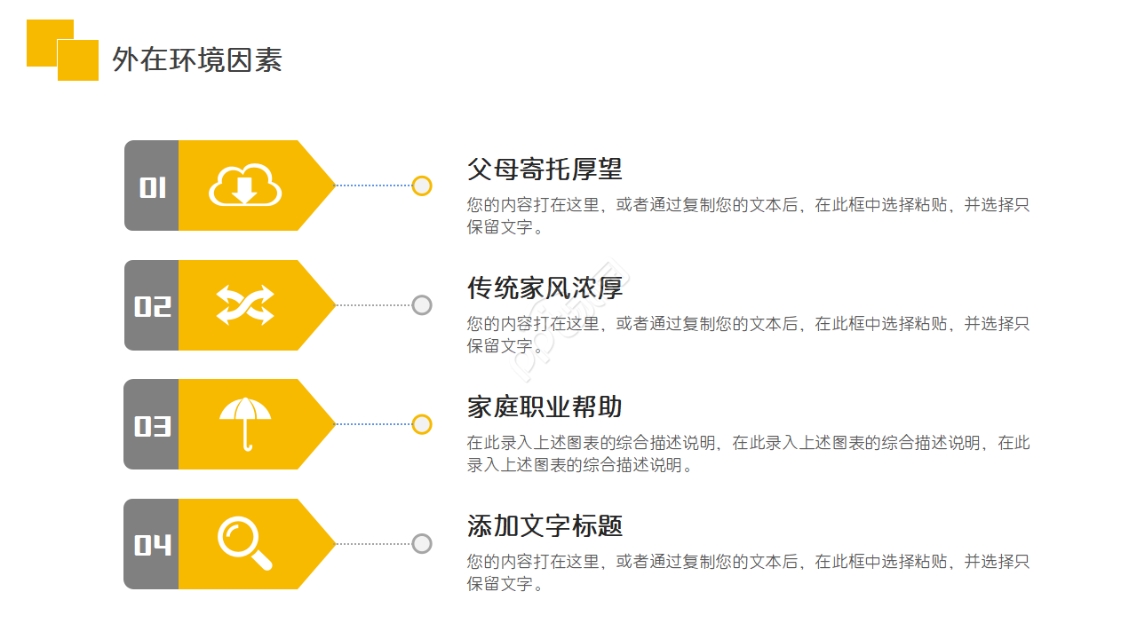 大学生职业规划ppt模板