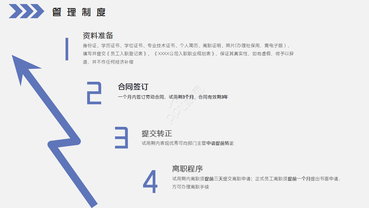ISO9000族标准讲义PPT课件