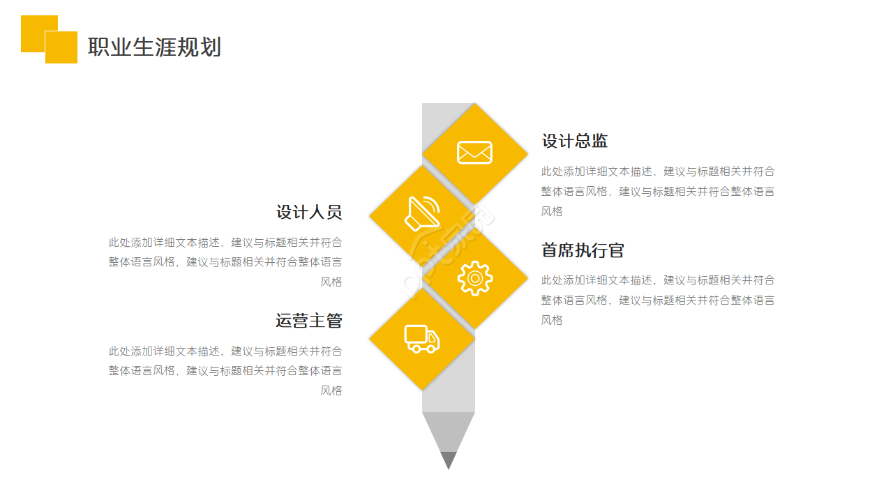 大学生职业规划ppt模板