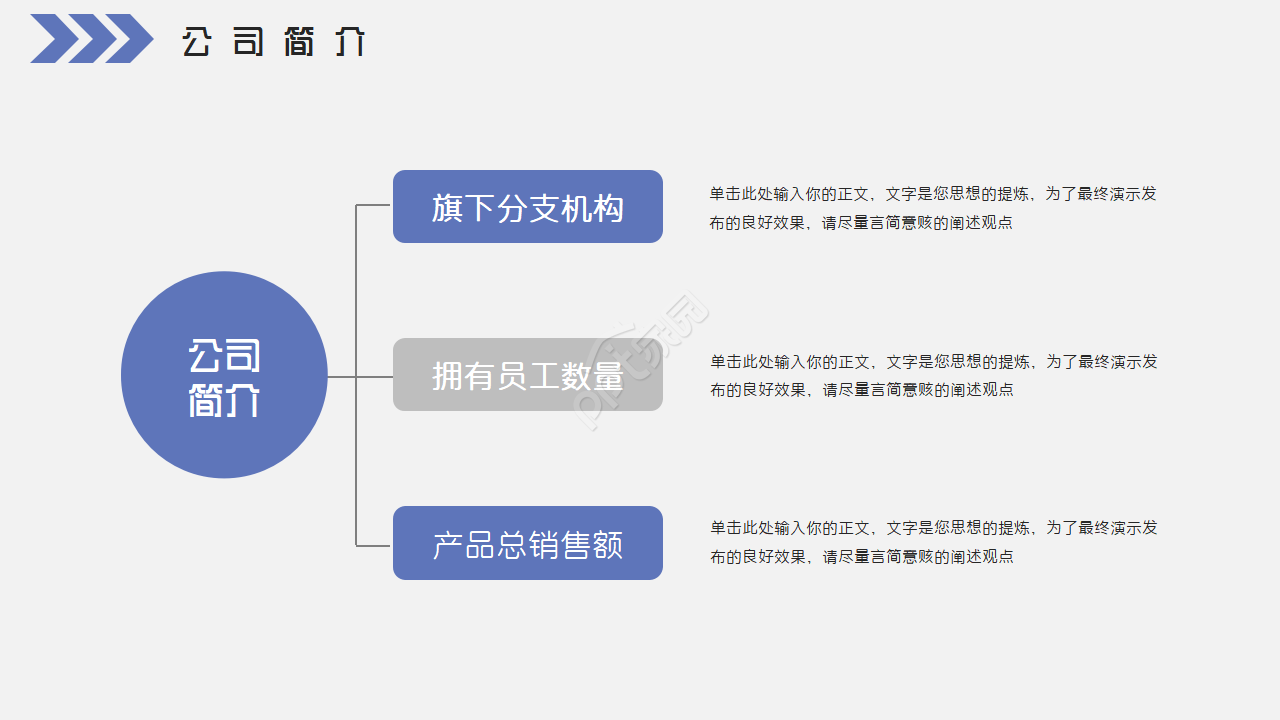 ISO9000族标准讲义PPT课件