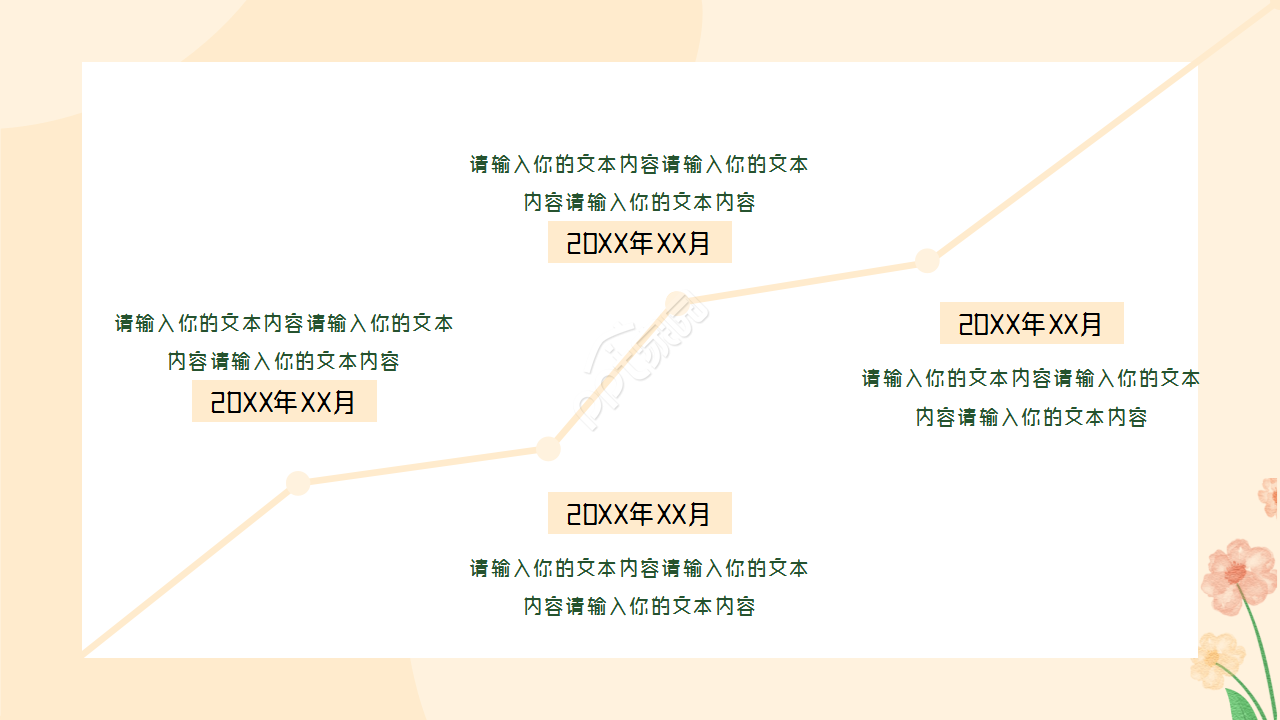 读书成果分享会ppt模板