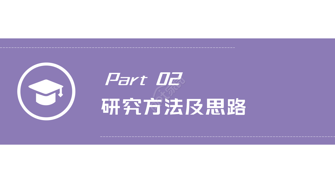 大学校园宣传培训ppt模板