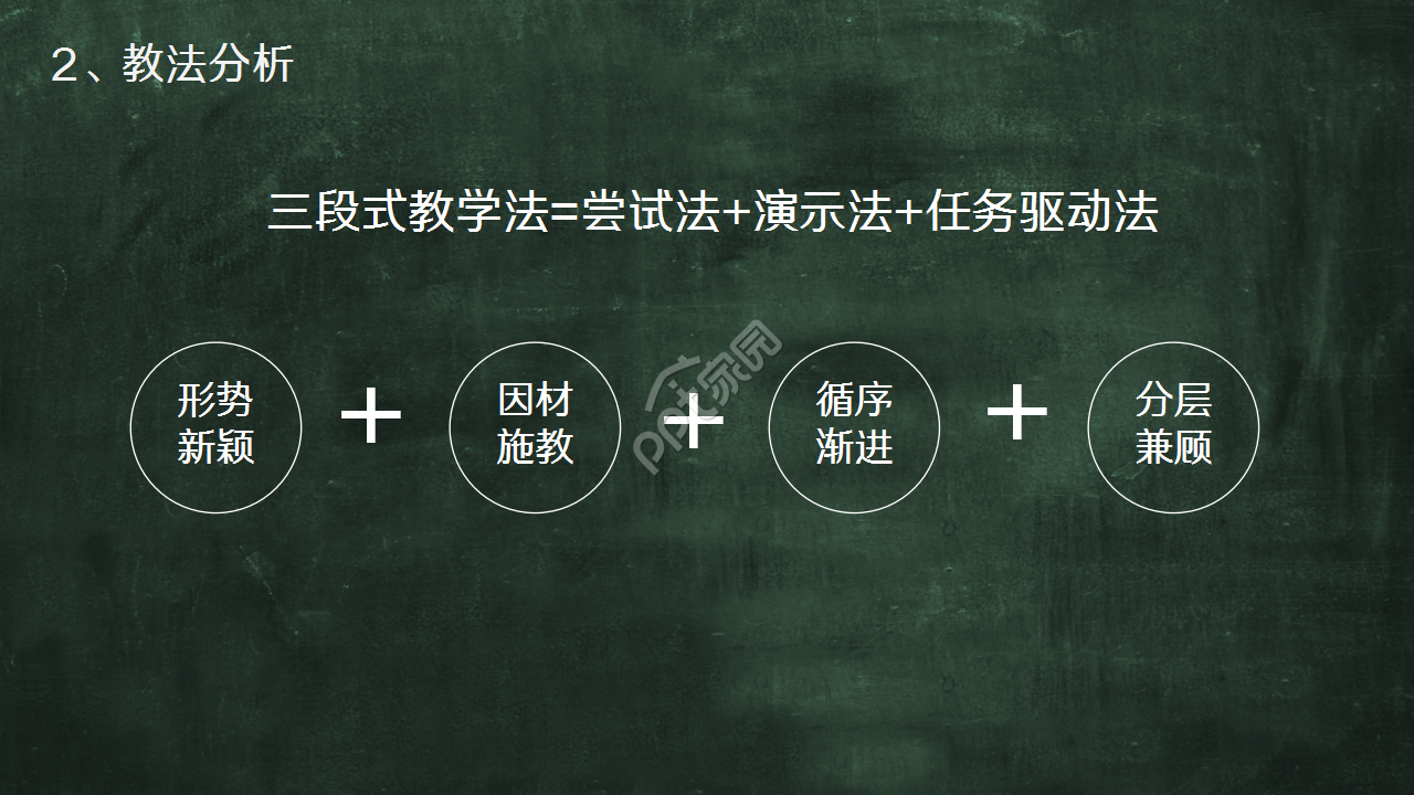 大学教学主题PPT模板