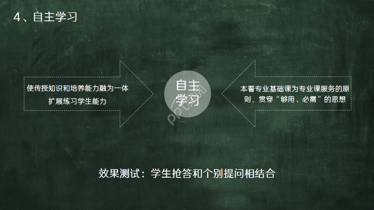 大学教学主题PPT模板