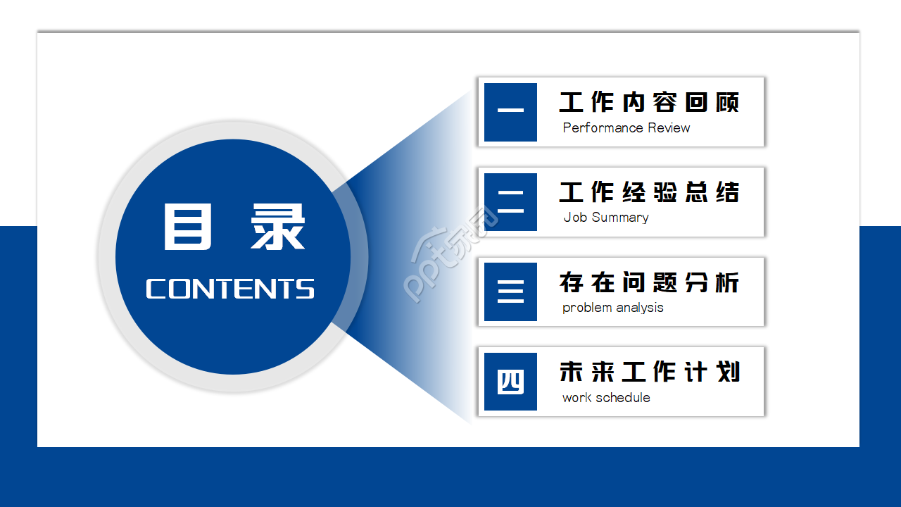 蓝色简洁设计企业政府总结报告