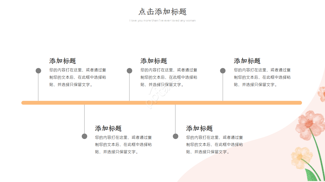 大学生创新事迹汇报ppt模板