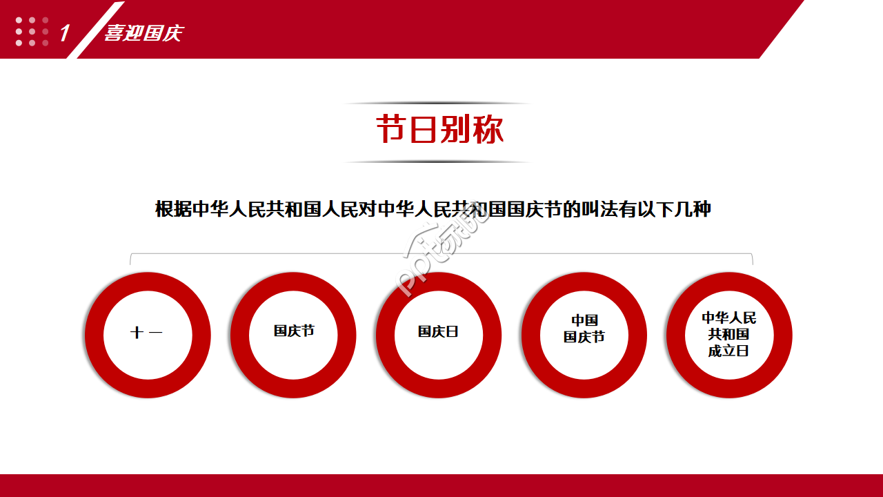 红色大气庄严的十一国庆节ppt模板