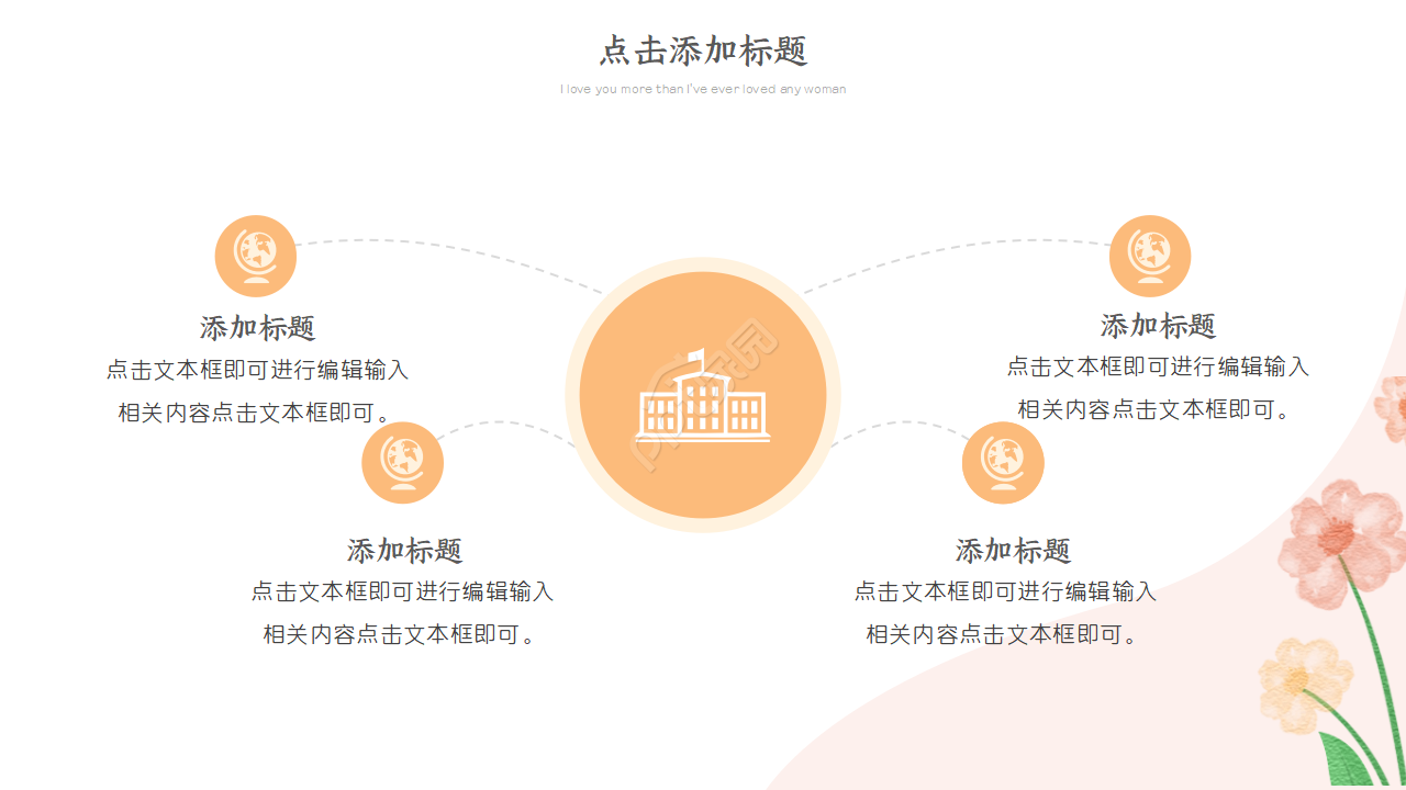 大学生创新事迹汇报ppt模板