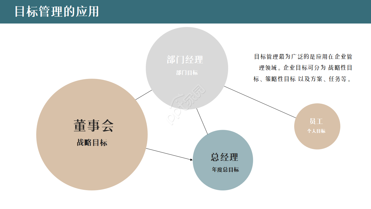 启动会议流程ppt模板