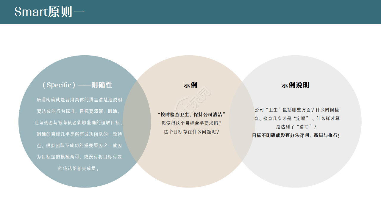 启动会议流程ppt模板