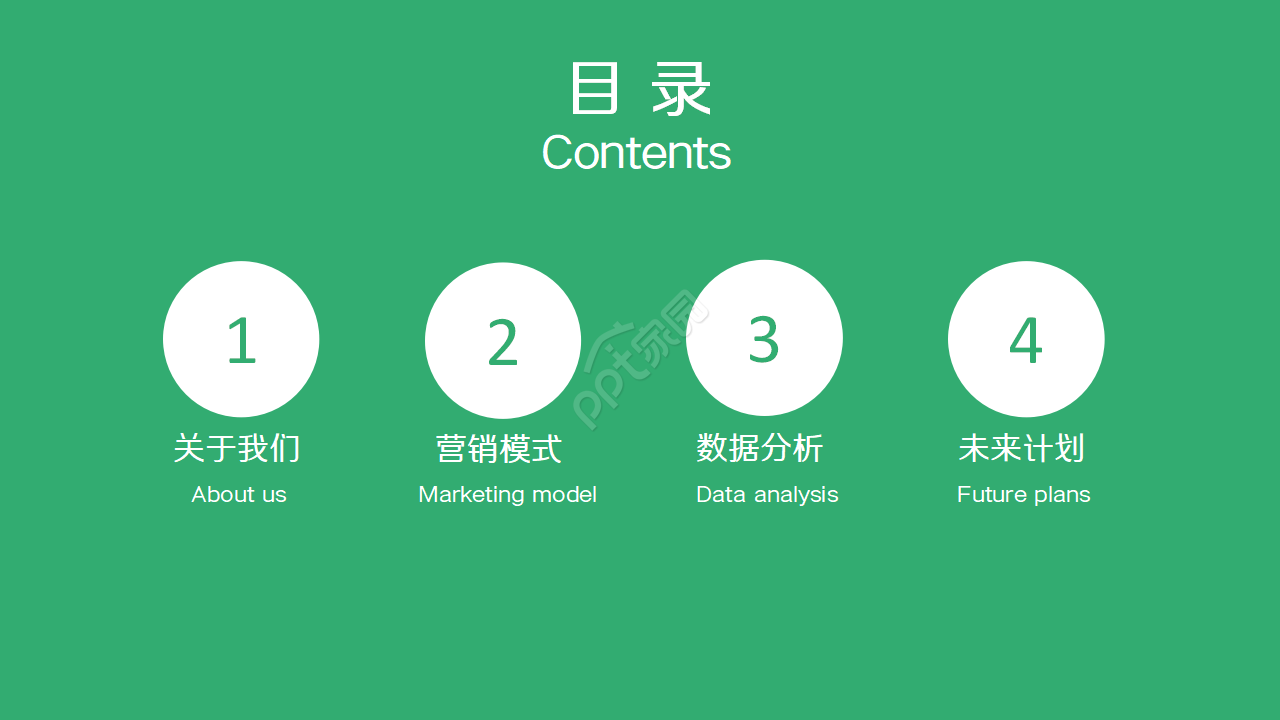 绿色简洁产品推广微信营销汇报ppt模板