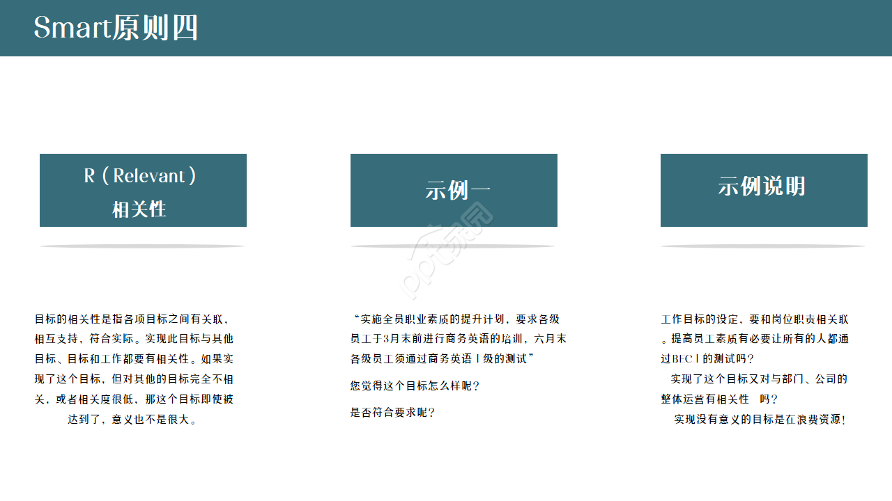 启动会议流程ppt模板