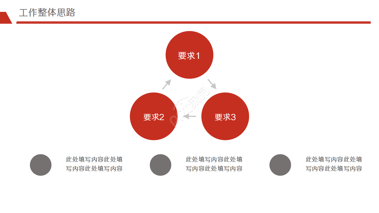交通运输安全ppt模板