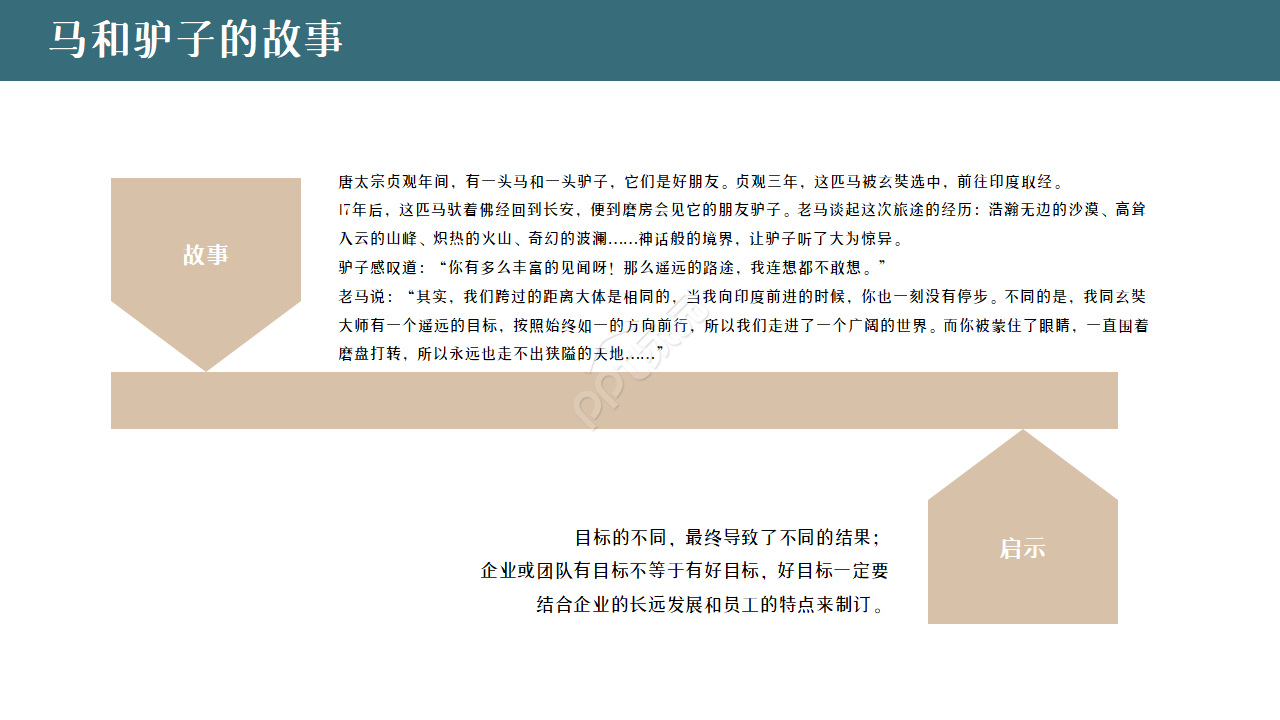 启动会议流程ppt模板