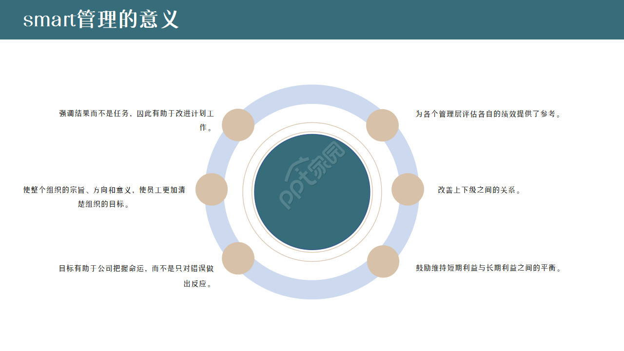 启动会议流程ppt模板
