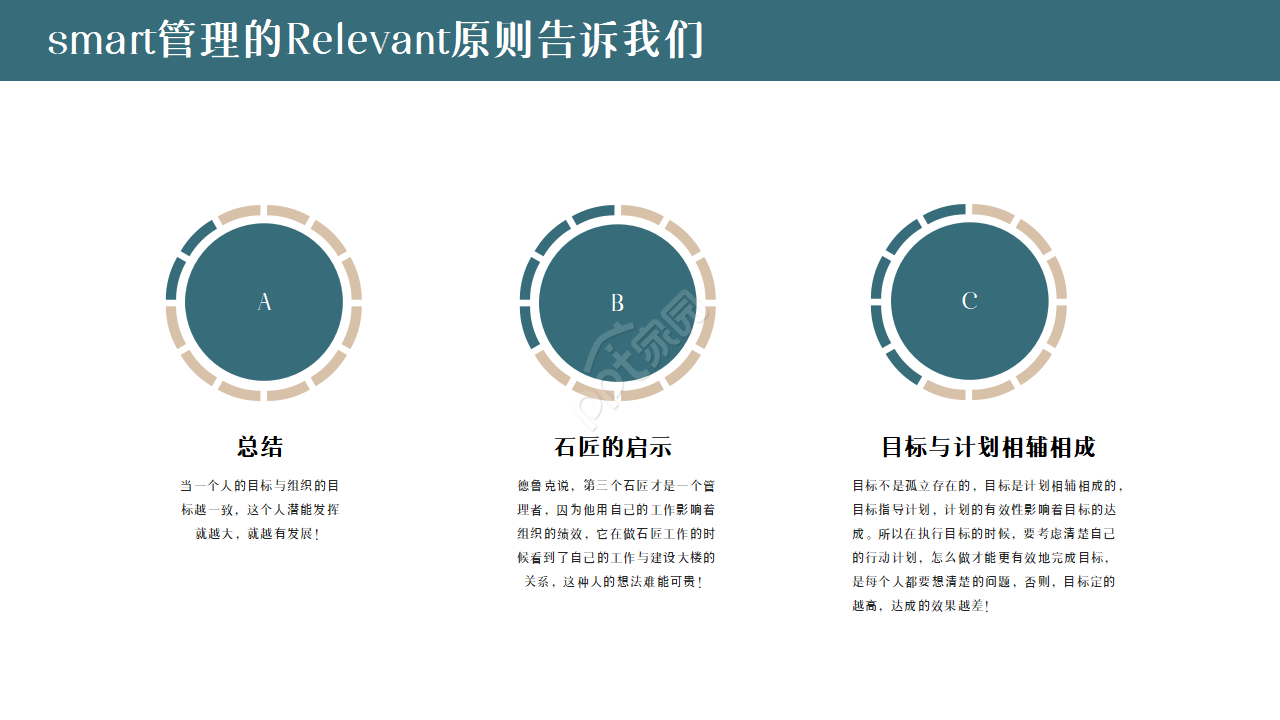 启动会议流程ppt模板