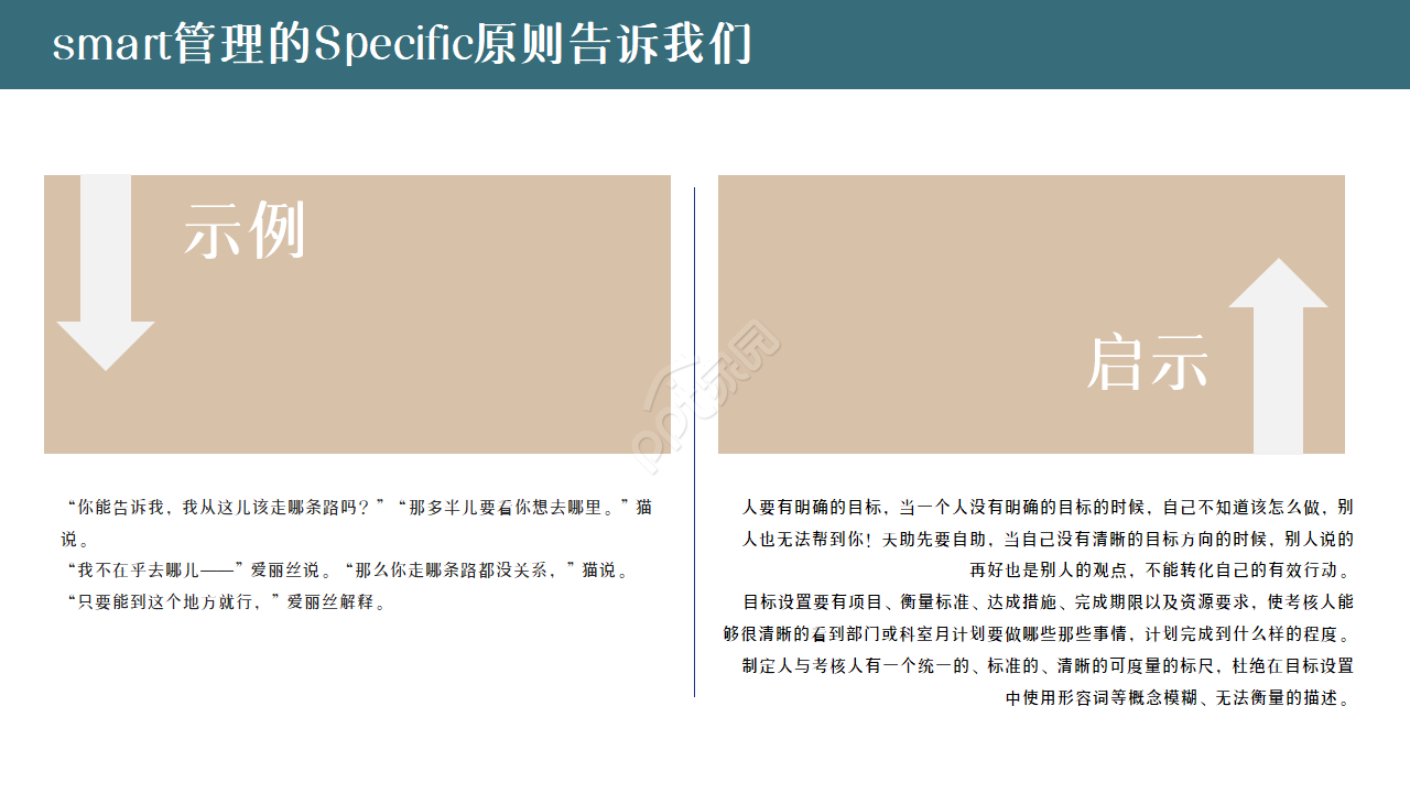 启动会议流程ppt模板