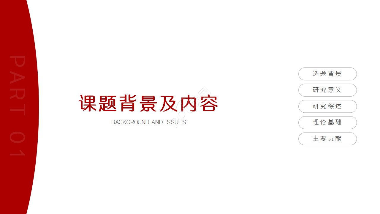 国际学术会议演讲稿ppt模板