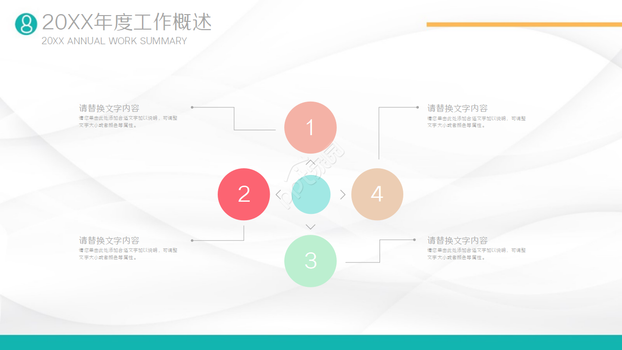 生产计划试用期转正ppt模版