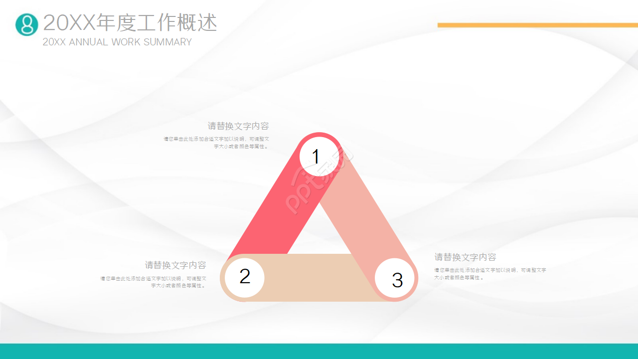 生产计划试用期转正ppt模版