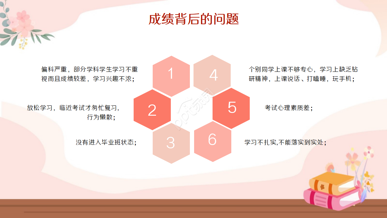 水彩手绘卡通ppt模板