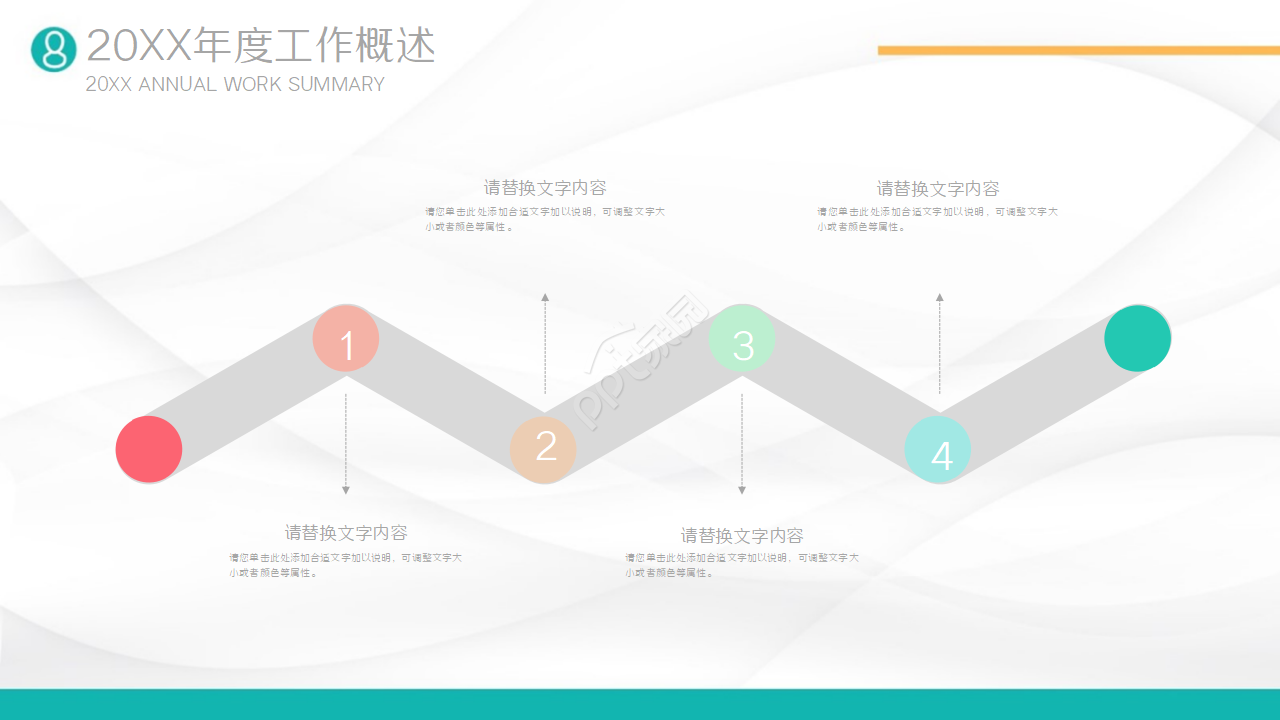 生产计划试用期转正ppt模版