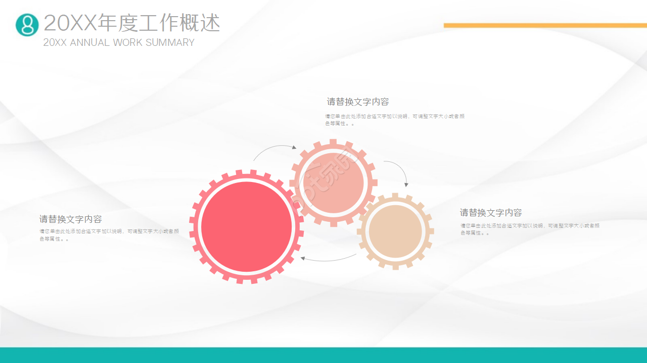 生产计划试用期转正ppt模版