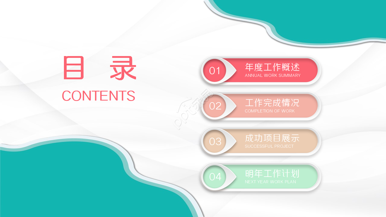 生产计划试用期转正ppt模版