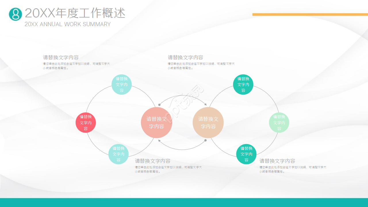 生产计划试用期转正ppt模版