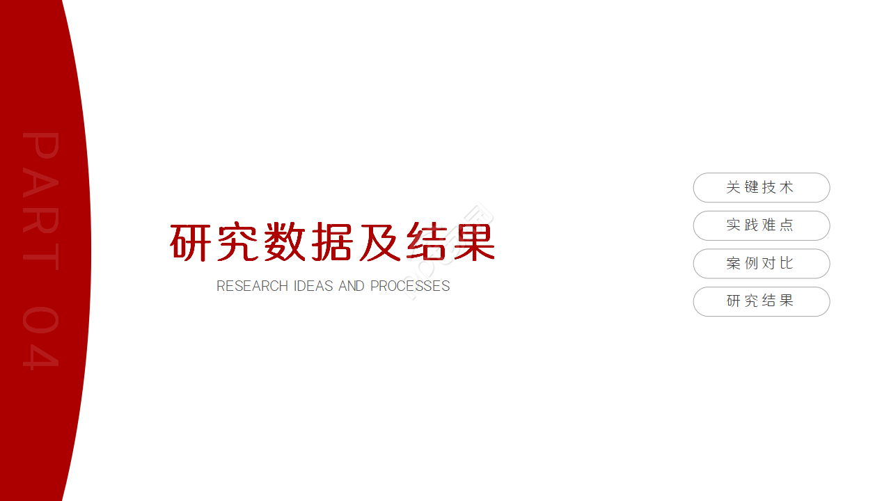 国际学术会议演讲稿ppt模板