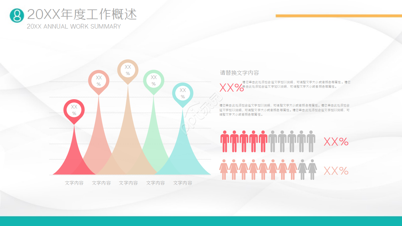 生产计划试用期转正ppt模版