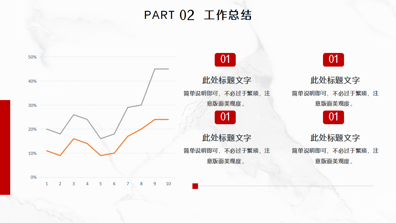 简约商务精致财务数据分析总结汇报ppt模板