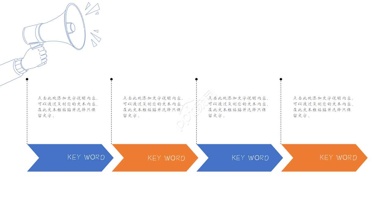 财务工作的报告ppt模板