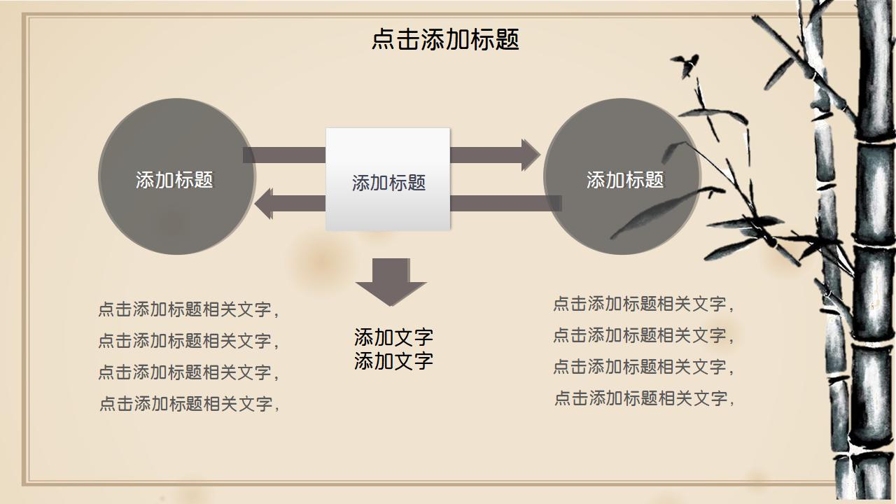 古诗词赏析专题ppt模板