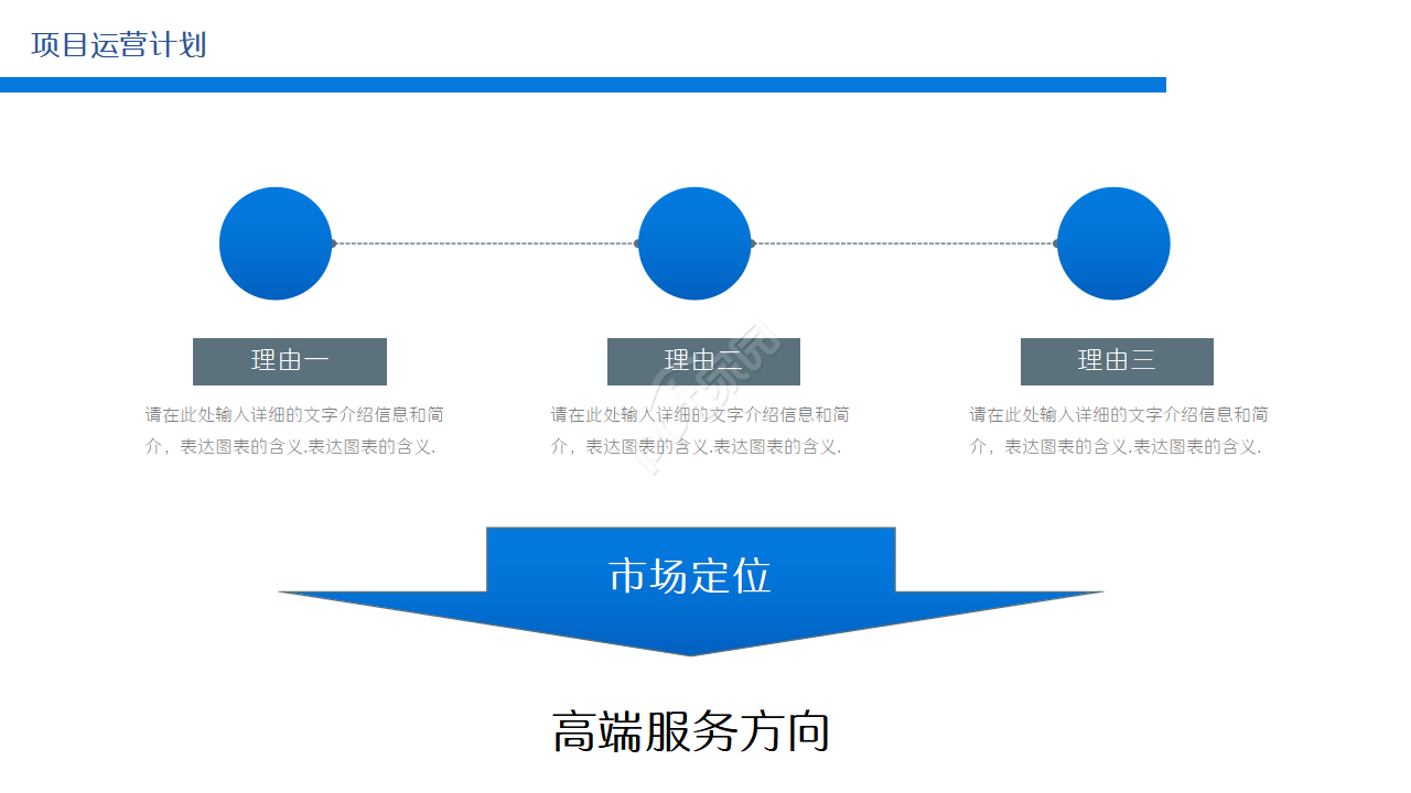房地产开发投资对我国GDP的影响分析PPT课件