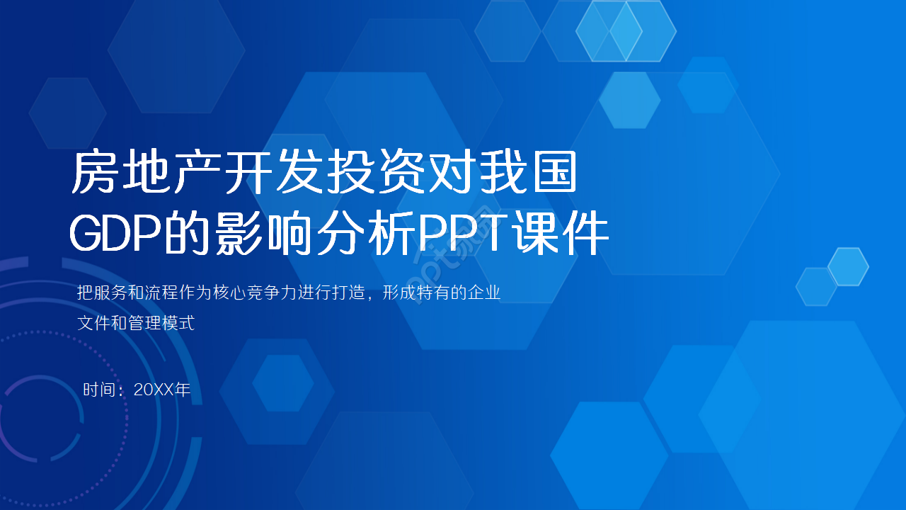 房地产开发投资对我国GDP的影响分析PPT课件
