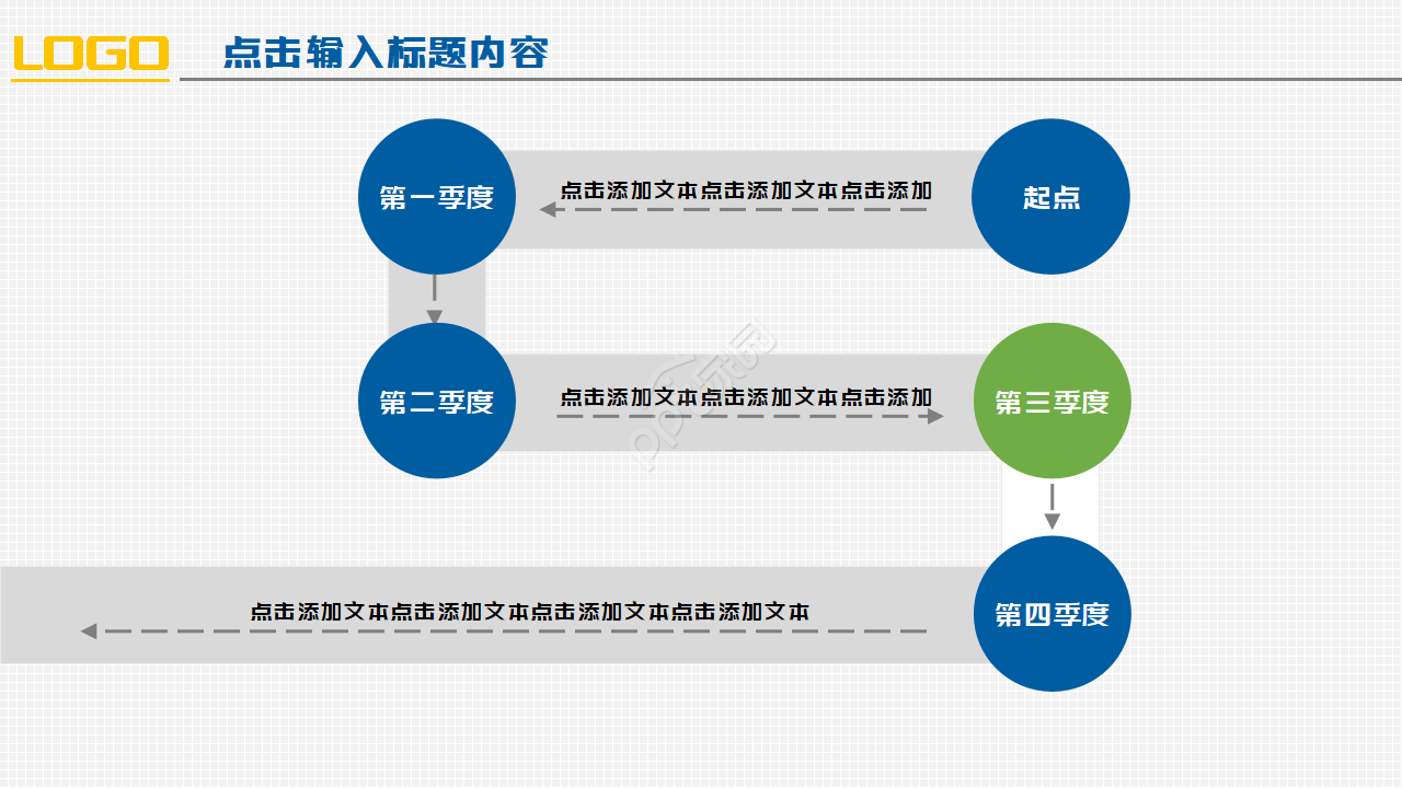 电商售后运营月报ppt模板