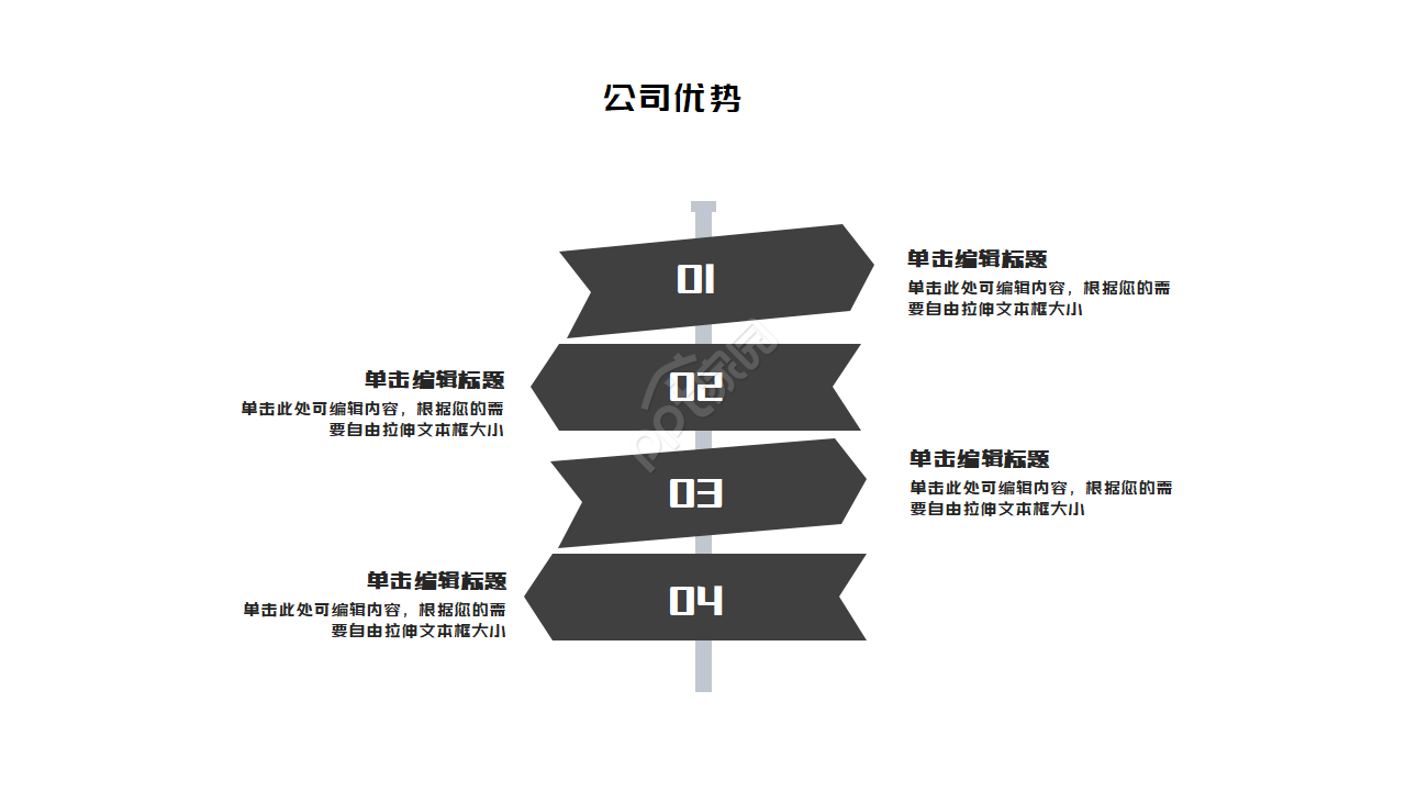 电商运营述职报告ppt模板