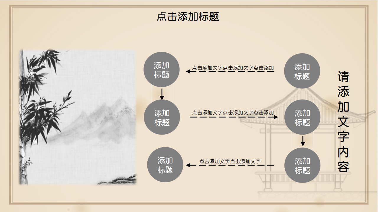 古诗词赏析专题ppt模板