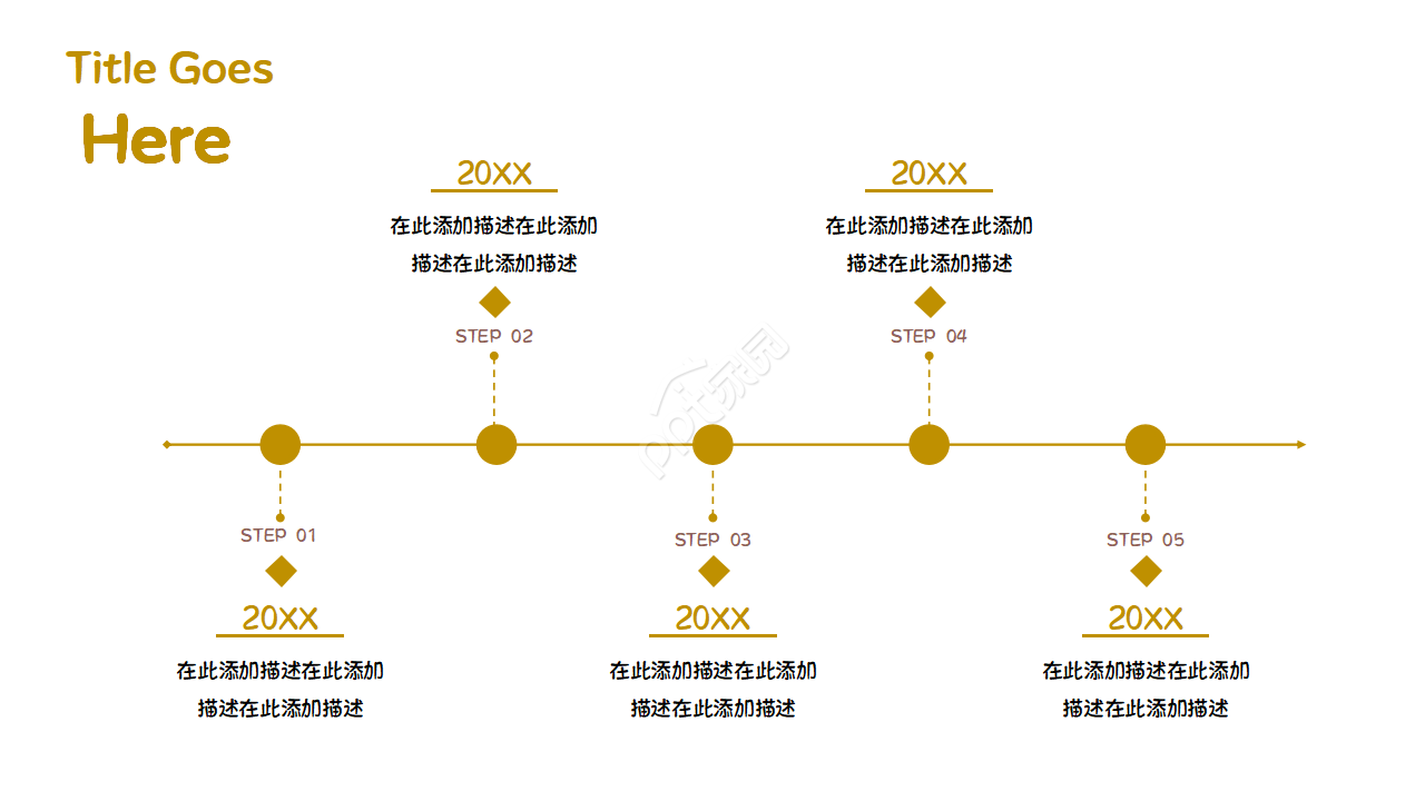 关于旅游动态相册的ppt怎么做