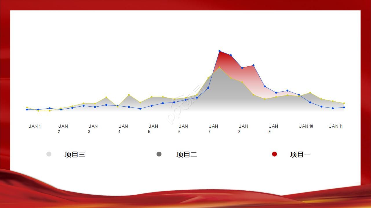 红色大气喜庆企业社区表彰PPT模板