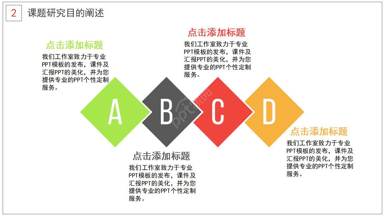 创新项目申报答辩ppt模板