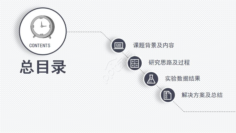 产品设计开题答辩ppt模板