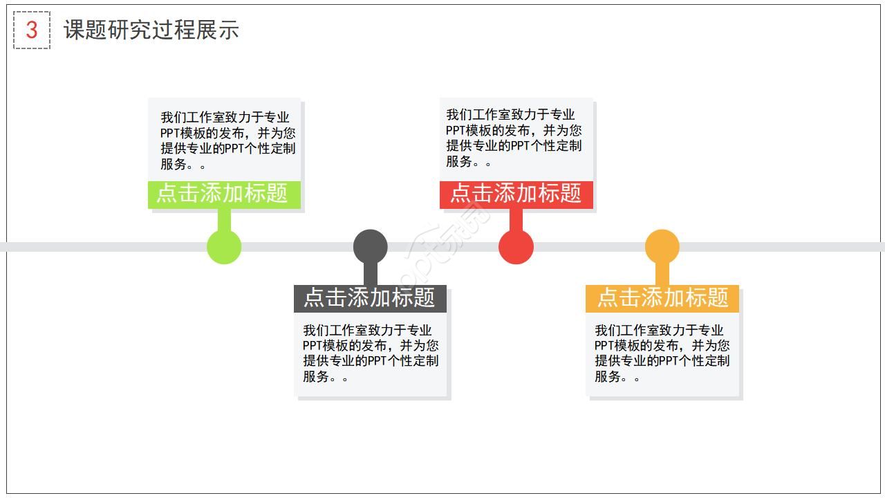 创新项目申报答辩ppt模板