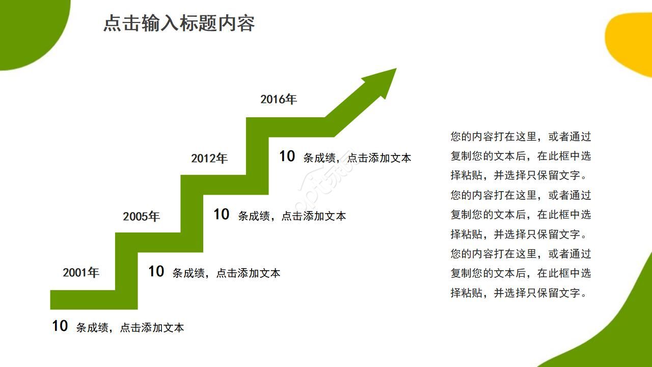 大学生心理素质教育与培养PPT课件